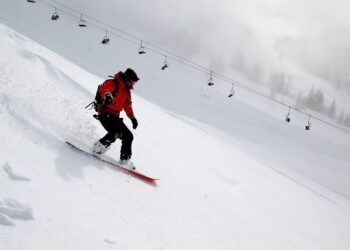 Getting Back Into Snowboarding