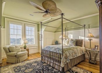 The Importance Of Choosing The Right Bed