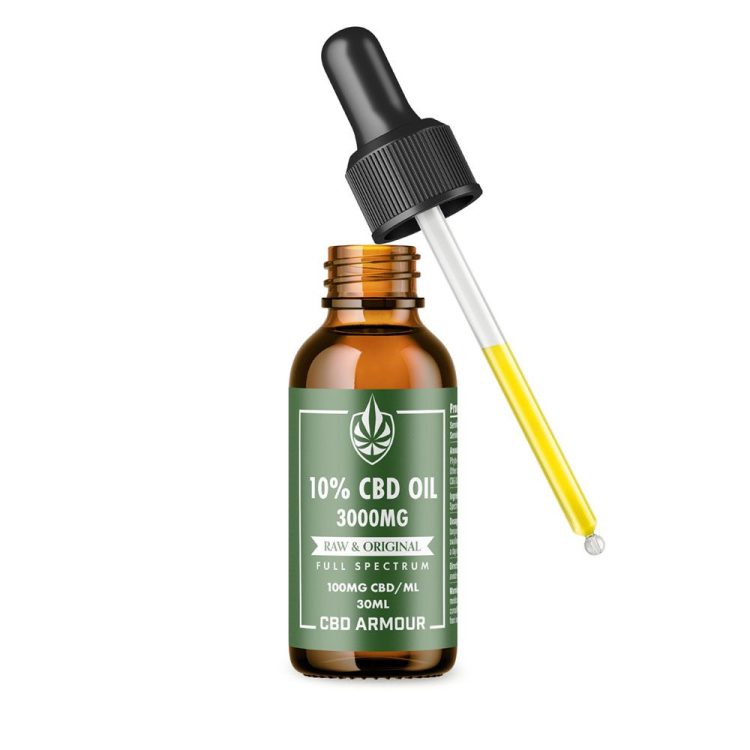 What Is Full-Spectrum CBD?