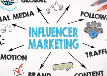Navigating the Influencer Marketing Landscape: What to Expect from an Influencer Agent