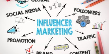 Navigating the Influencer Marketing Landscape: What to Expect from an Influencer Agent