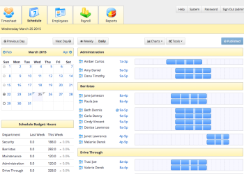 Revolutionizing Work Efficiency: The Power of Work Scheduling Software