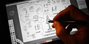 From User Pain Points to Business Growth: How a Specialist Freelance UX Designer Drives Measurable Results