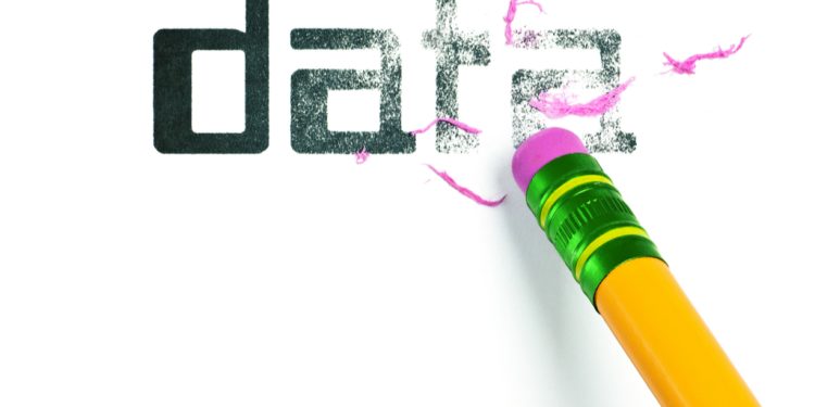 The Evolution of the Right to Erasure and Its Impact on Personal Privacy